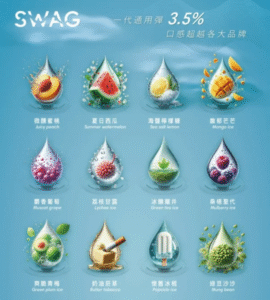 SWAG
