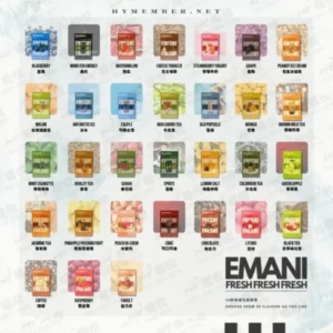 EMANI